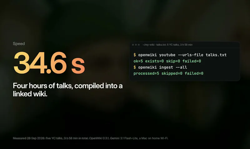 OpenWiki screenshot 2