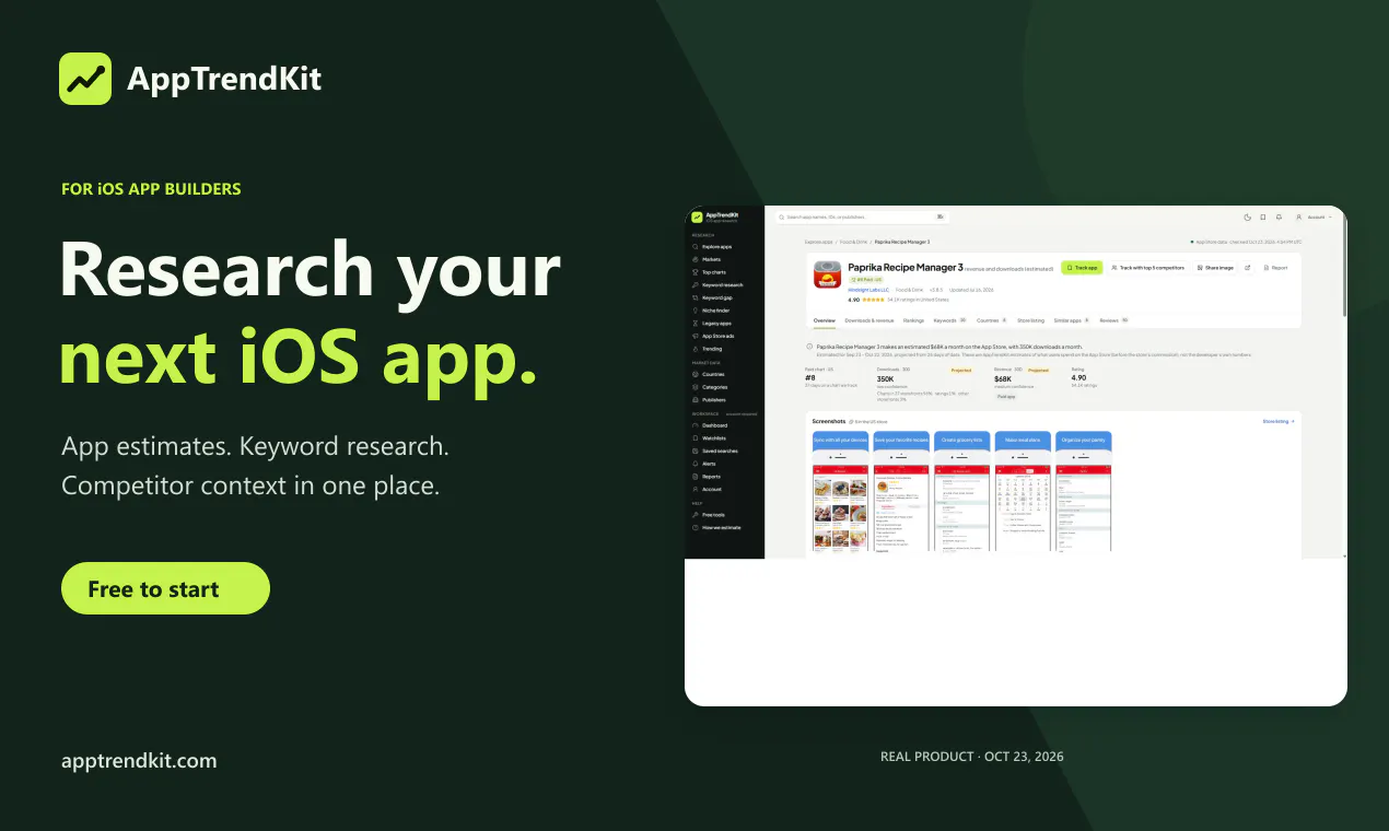 AppTrendKit gallery image