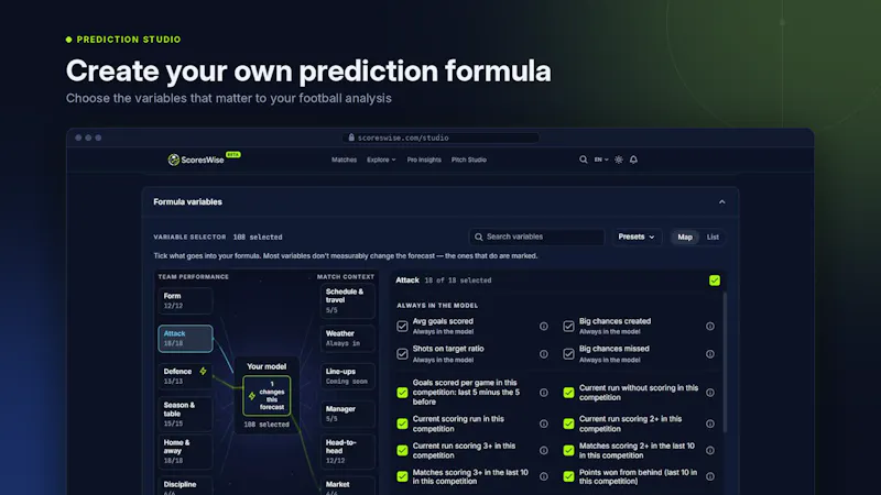 ScoresWise screenshot 4