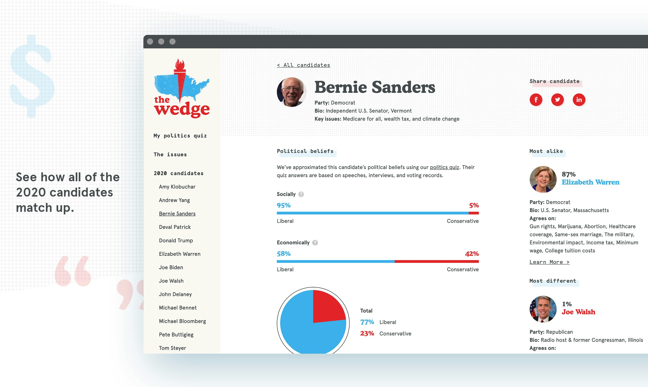 The Wedge gallery image