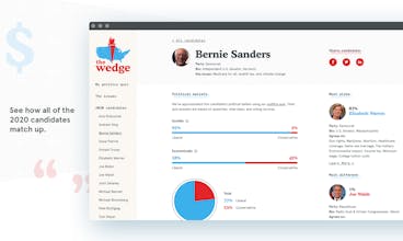 The Wedge gallery image