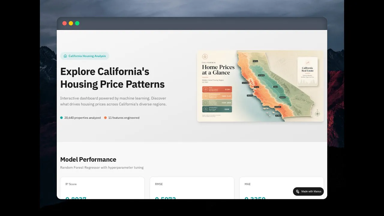 California Housing Dashboard gallery image
