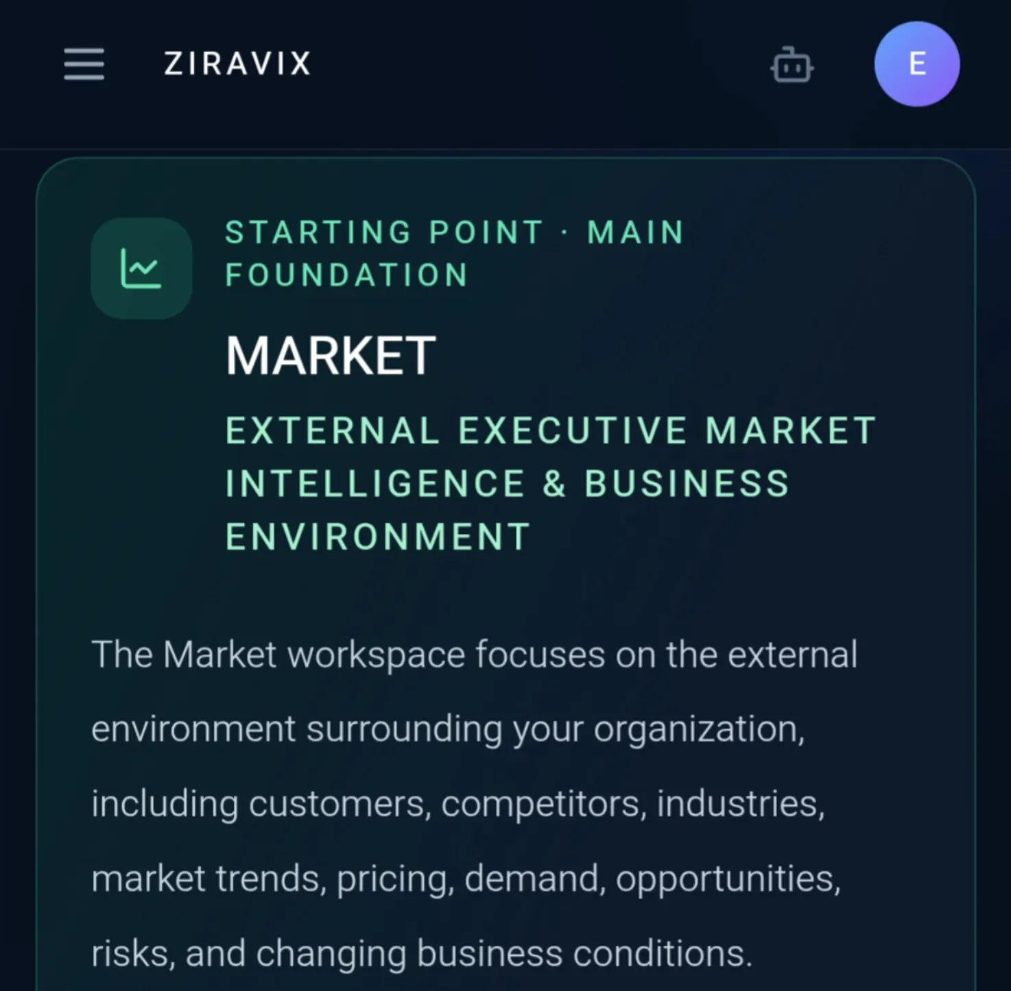 ZIRAVIX AI EXECUTIVE OS™ gallery image