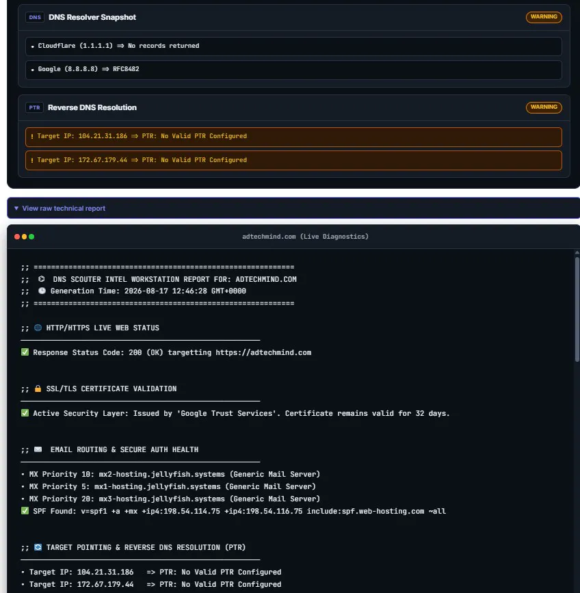 DNS Scouter gallery image