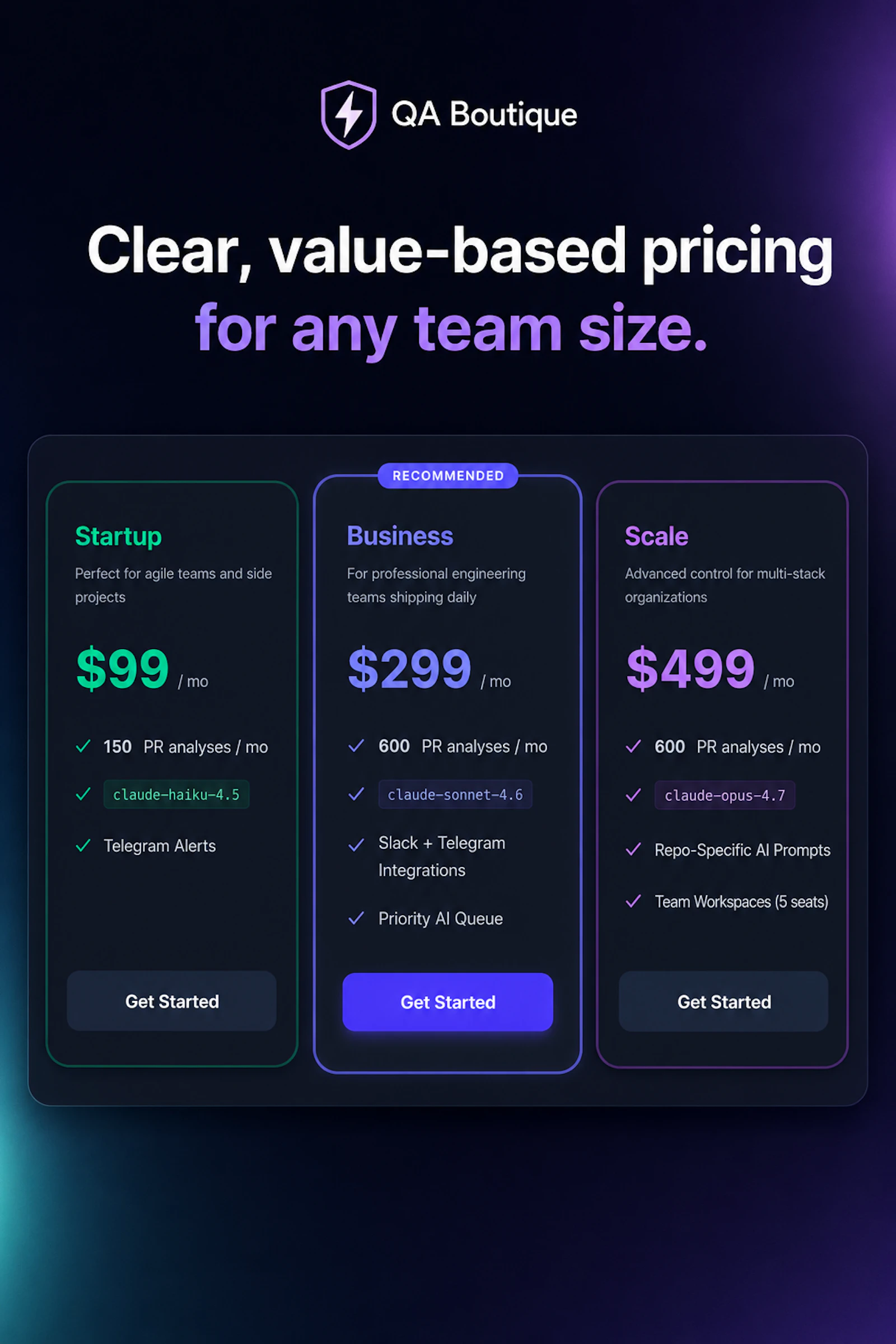 QA Boutique screenshot 6