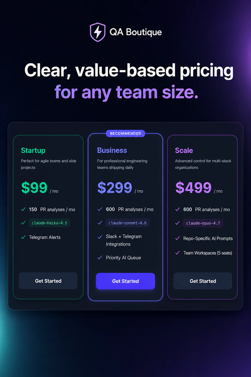 QA Boutique screenshot 6