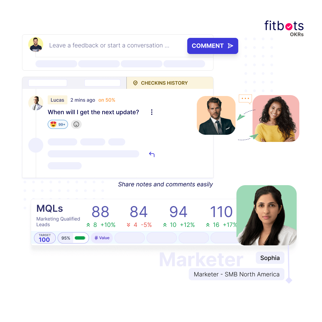 Fitbots OKRs and KPI software - Drive 10x growth with OKRs. Measure & scale with KPIs media 2