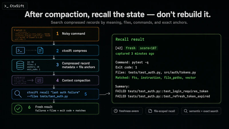 CtxSift screenshot 3