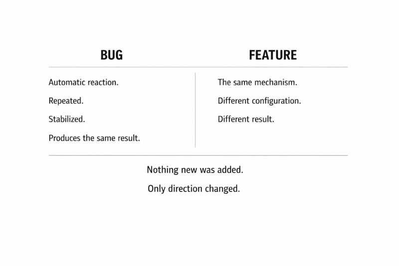 BUG FEATURE screenshot 6