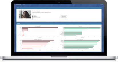 ScouterPro gallery image