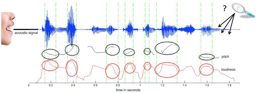 Speeks gallery image