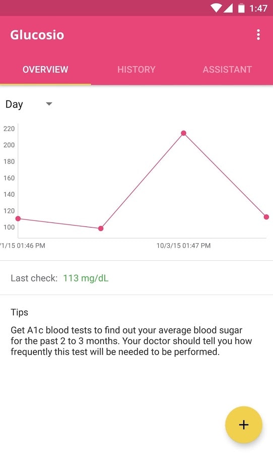 Glucosio gallery image