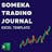 Someka Trading Journal Excel Template