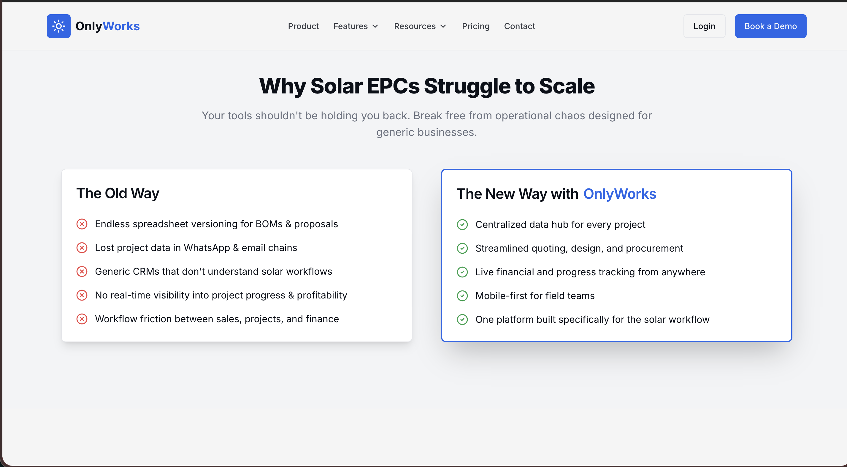 OnlyWorks gallery image