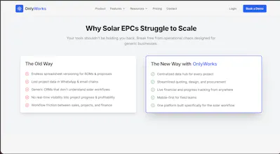 OnlyWorks gallery image