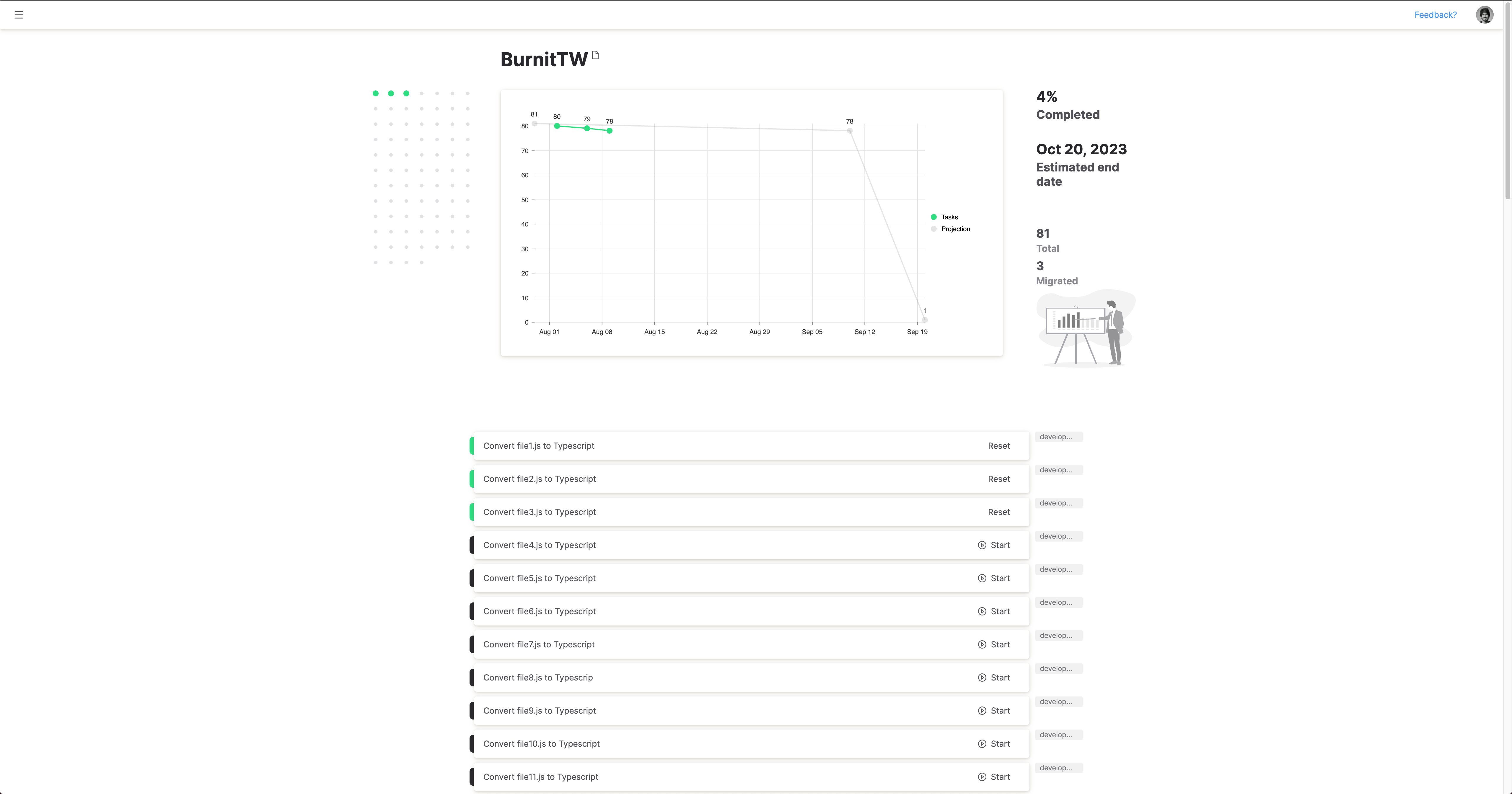 Burnit gallery image