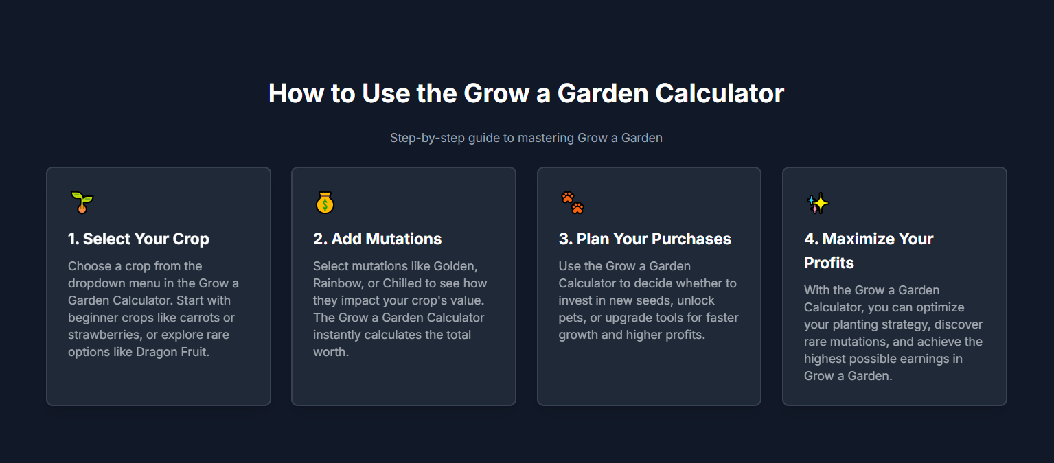 Grow a Garden Calculator gallery image