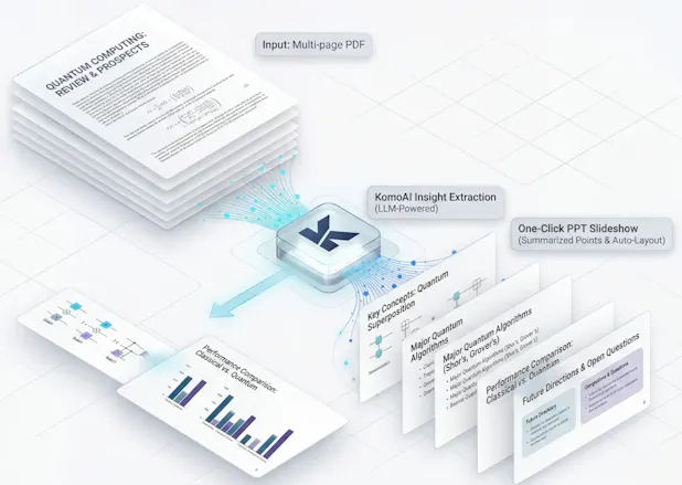 KolmoPDF gallery image