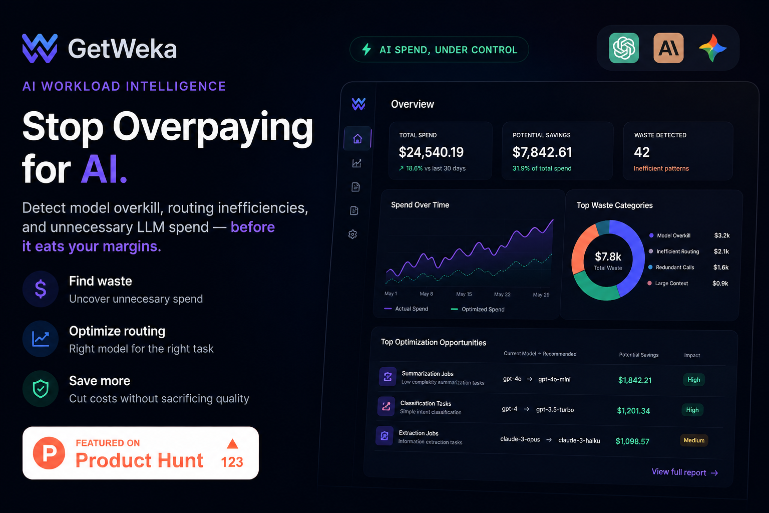 GetWeka