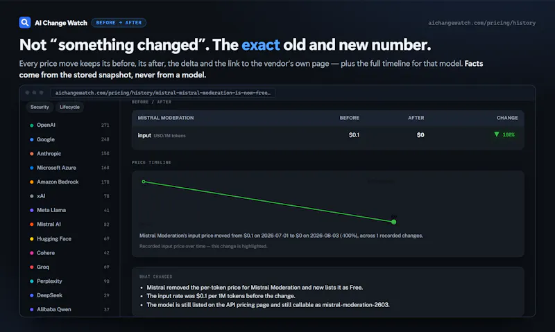 AI Change Watch screenshot 2