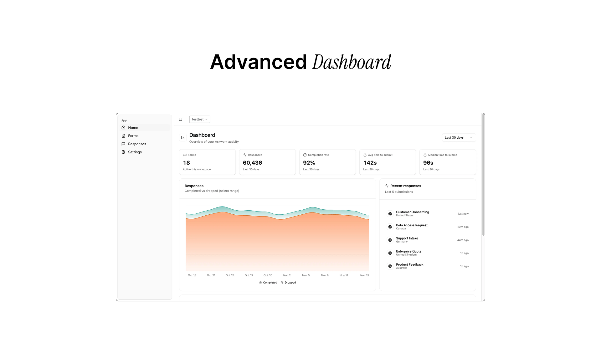 Askwork gallery image