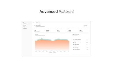Askwork gallery image