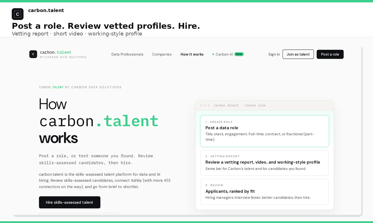 carbon.talent gallery image