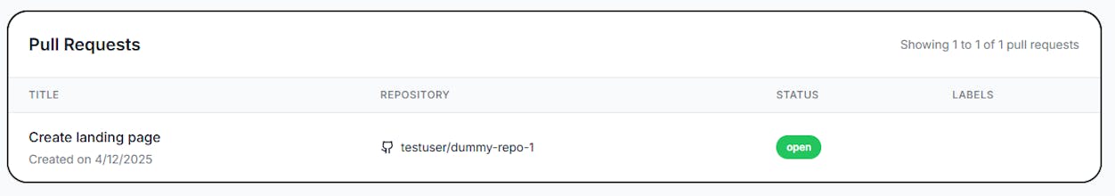 PRfolio gallery image