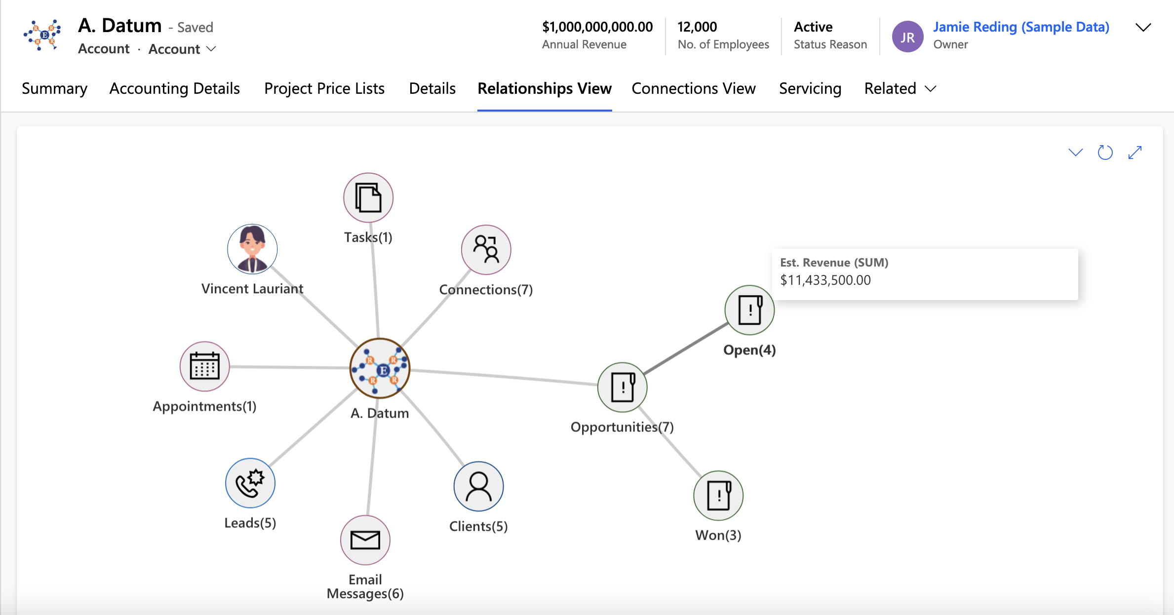 İlişkilerimi harita - Dynamics 365 varlık kayıtlarını ilişki haritalarına görselleştirin medya 5