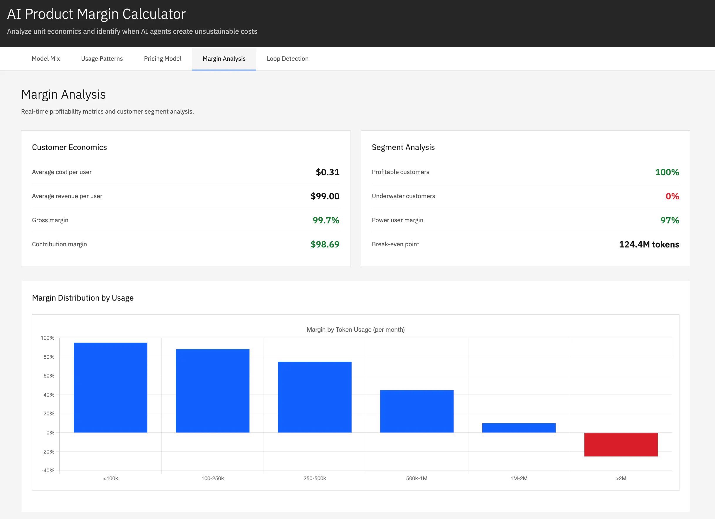 AI Product Margin Calculator gallery image