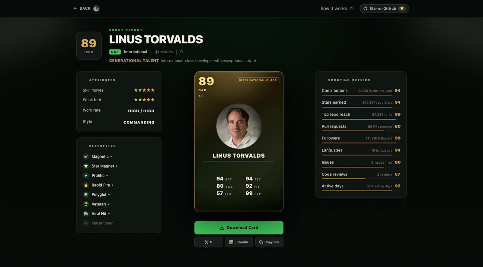 GitWicket screenshot 2