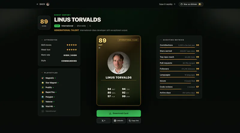 GitWicket screenshot 2