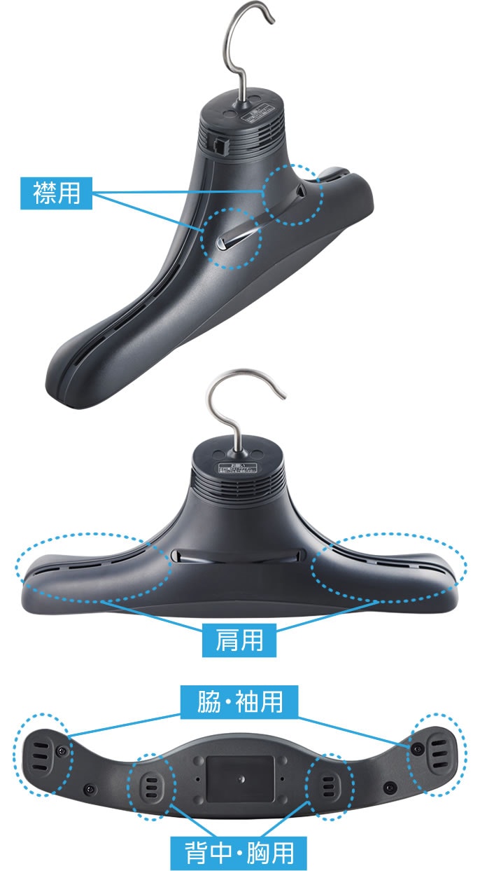 Panasonic Nanoe X gallery image