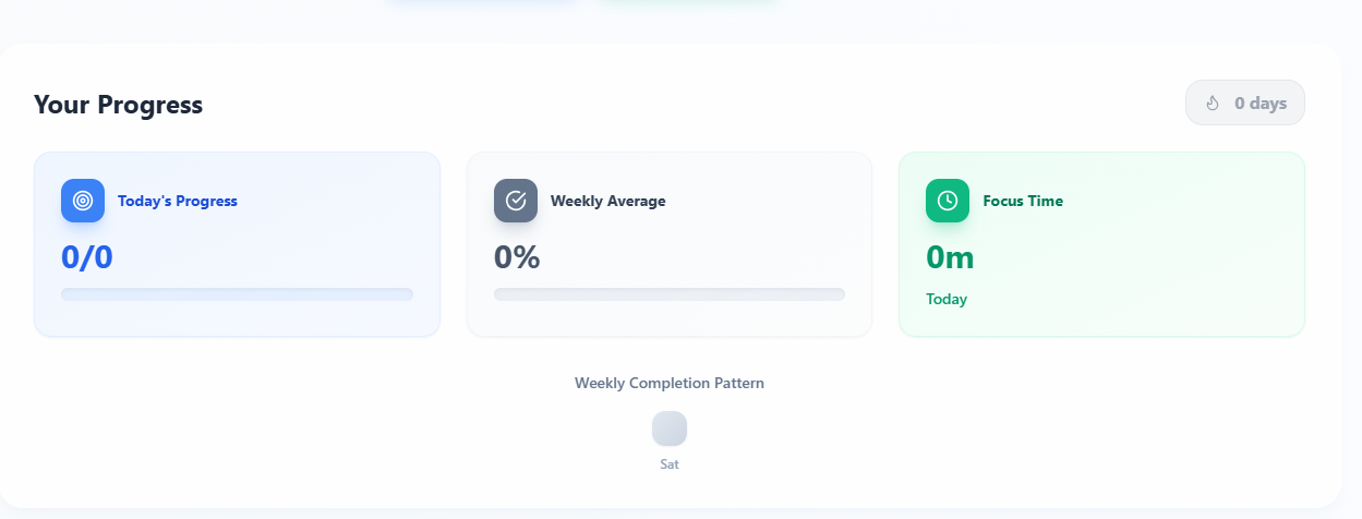 Gridly gallery image