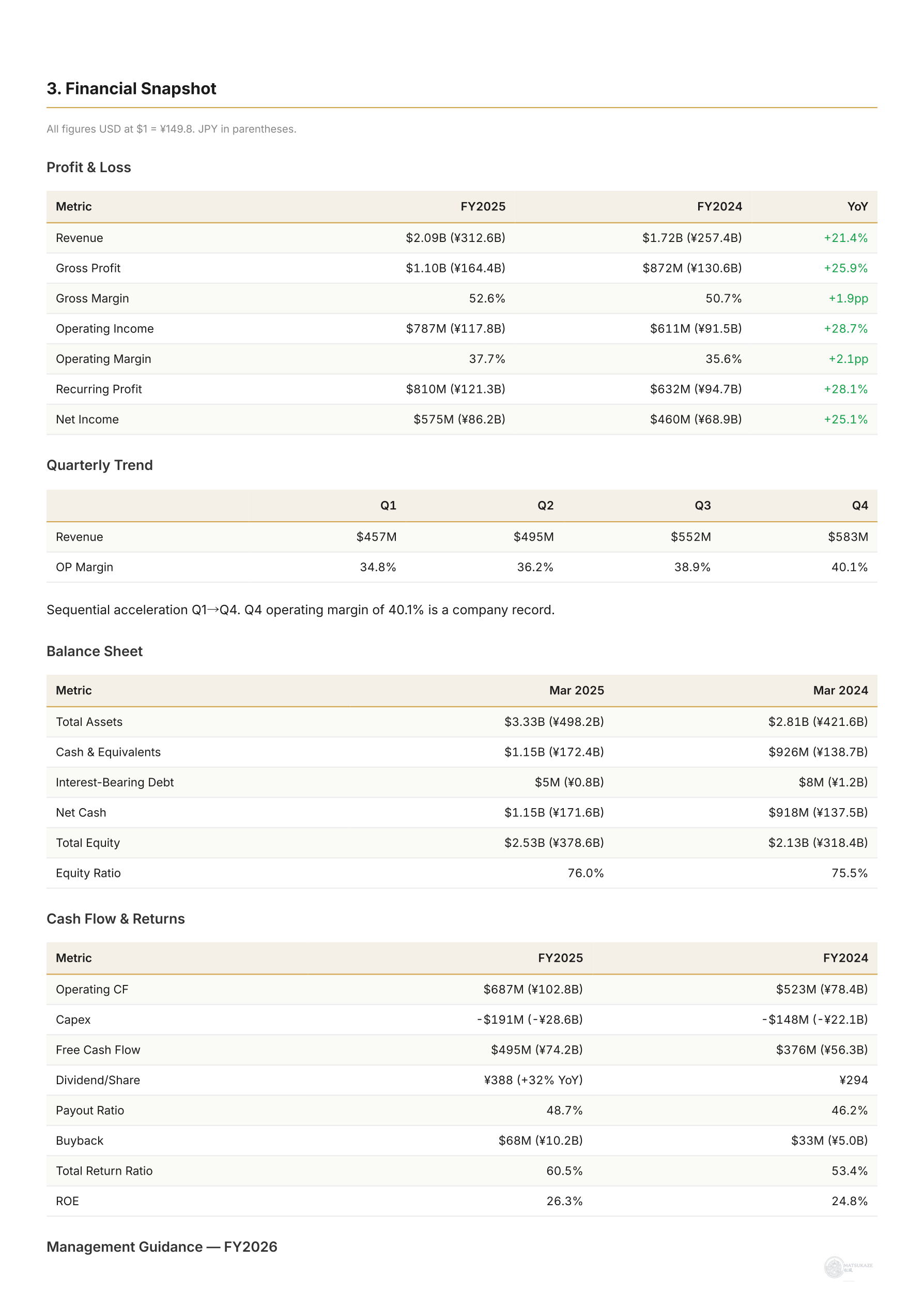 Matsukaze gallery image