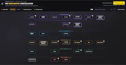 Soundstellation gallery image