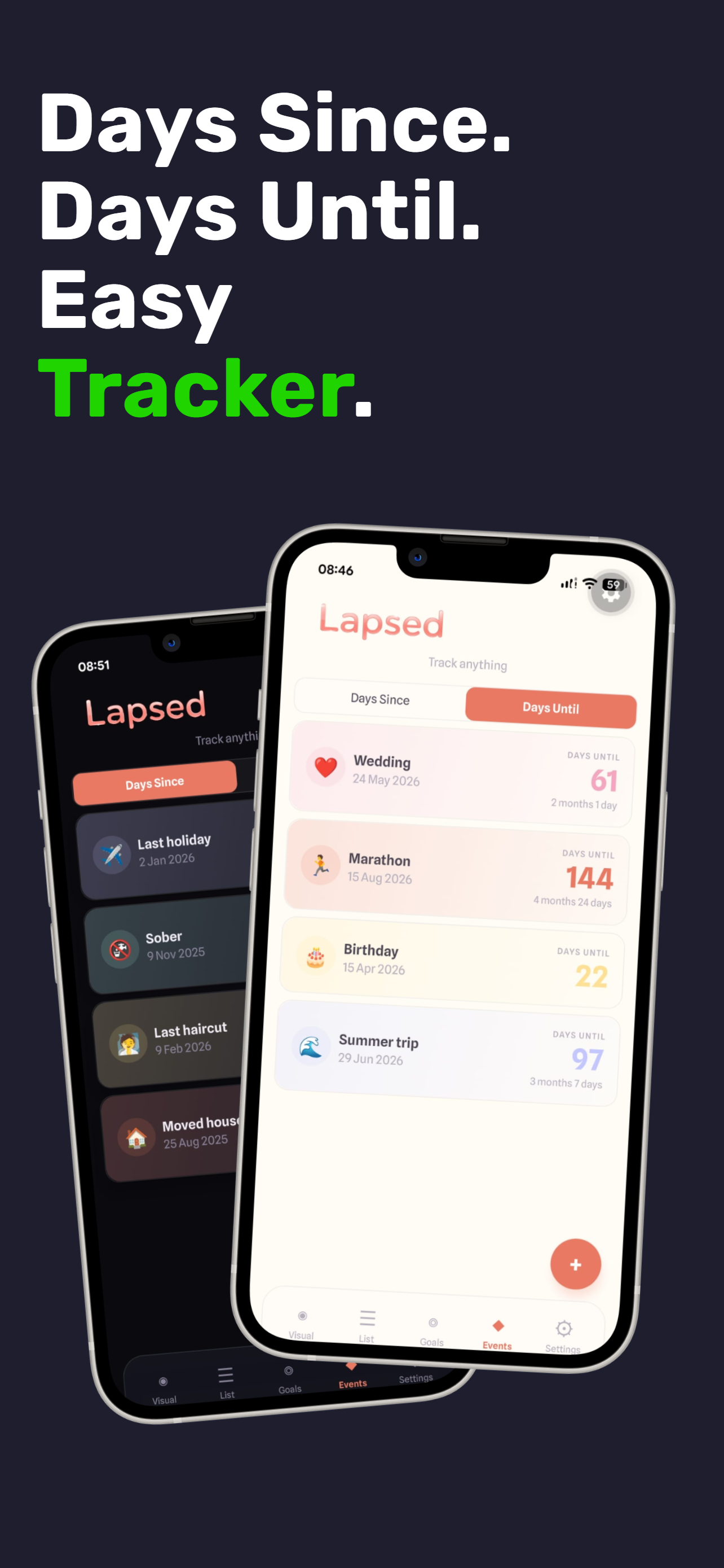 Lapsed: Days Since Tracker gallery image