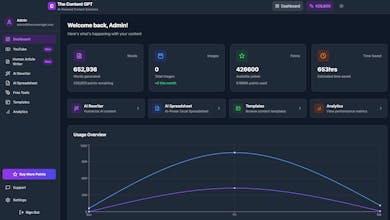The Content GPT gallery image