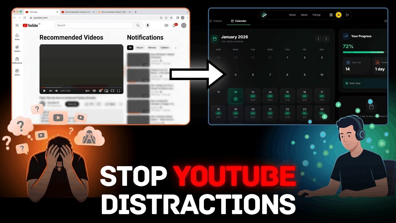 SyncStudy gallery image