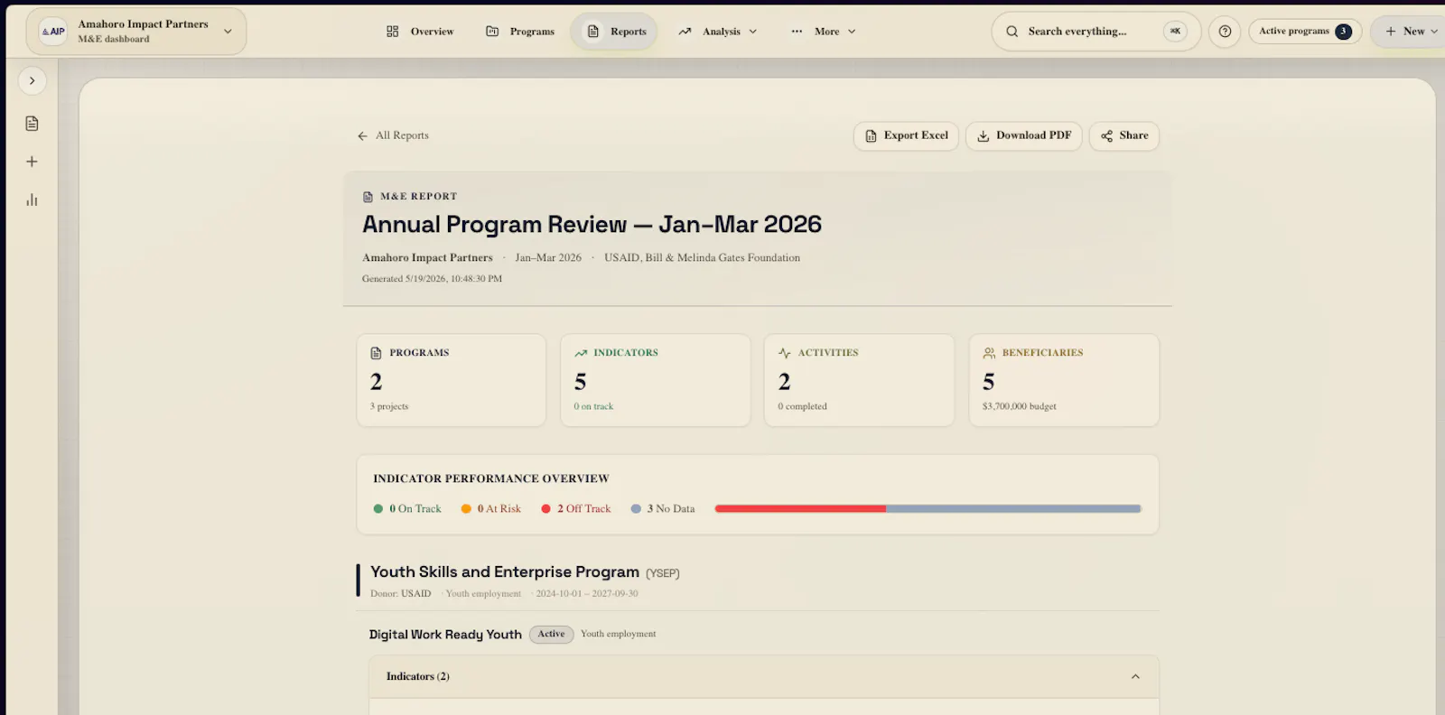ImpactMEL screenshot 5