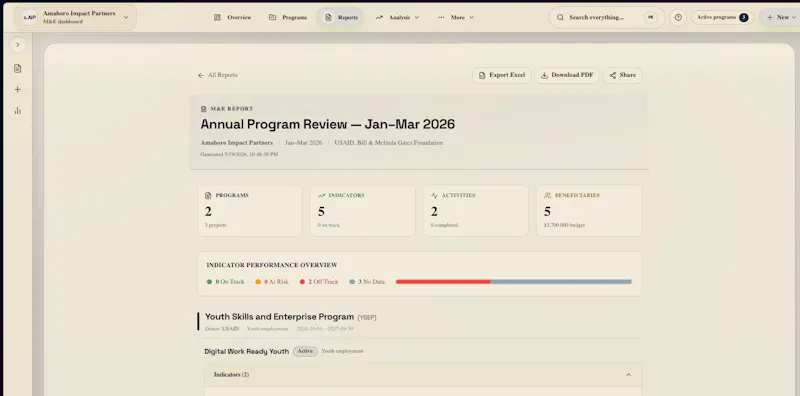 ImpactMEL screenshot 5