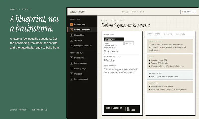 Ortive Studio screenshot 3