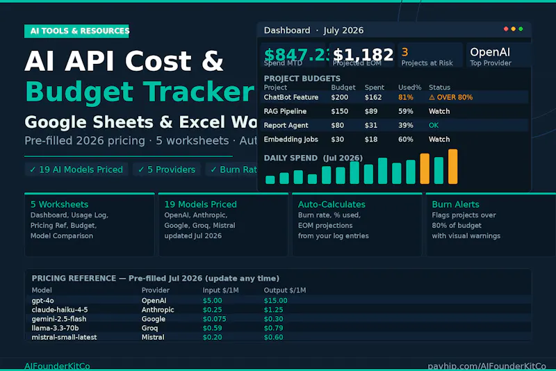 AI API Cost & Budget Tracker screenshot 1