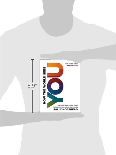 How the World Sees You gallery image