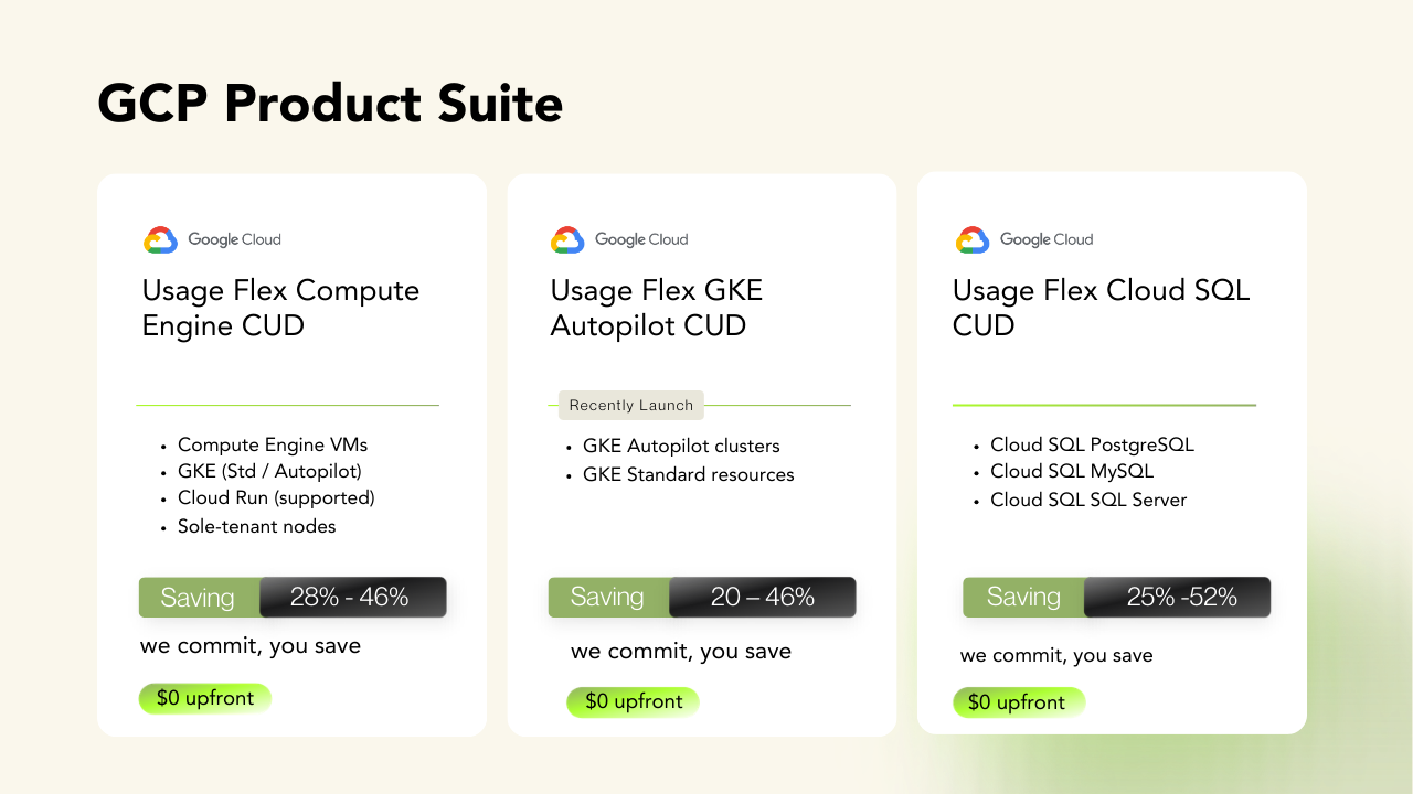 Usage.ai gallery image