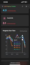 Life Progress Tracker gallery image