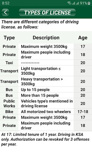 Saudi Driving Test(2024) gallery image