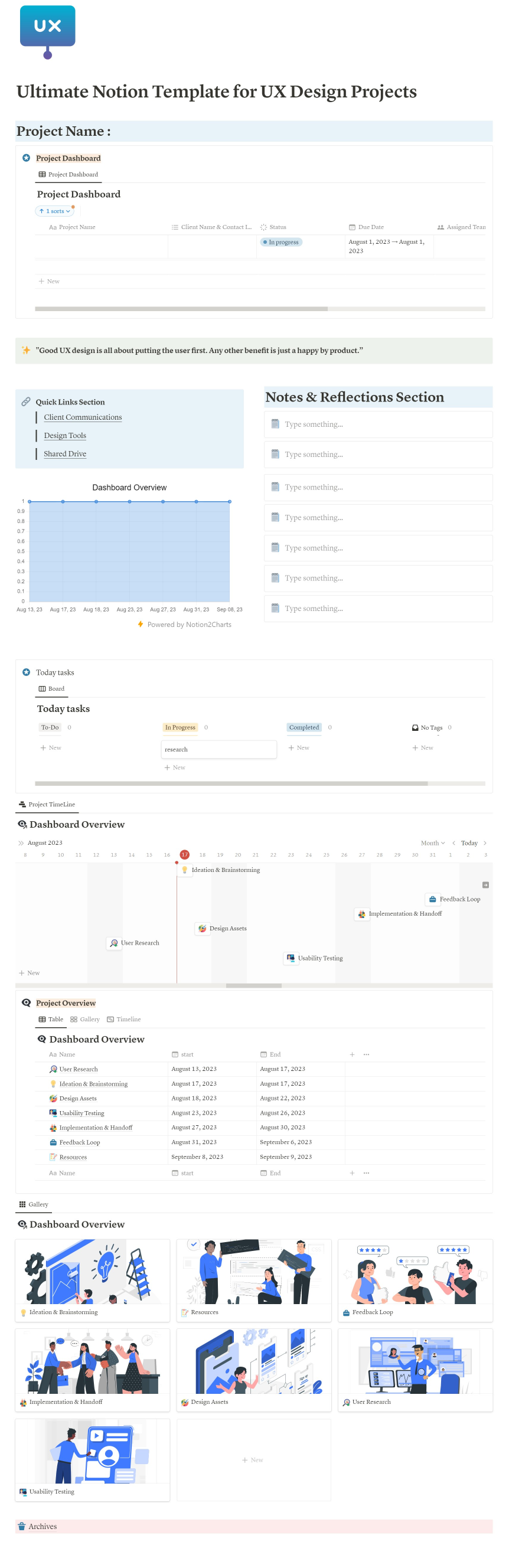 Mídia 3 de Modelo de noção final para o design UX
