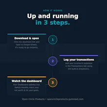 Open Circle: Financial Tracker gallery image