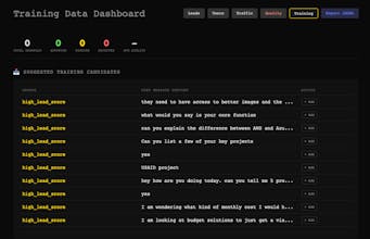 Maurice gallery image